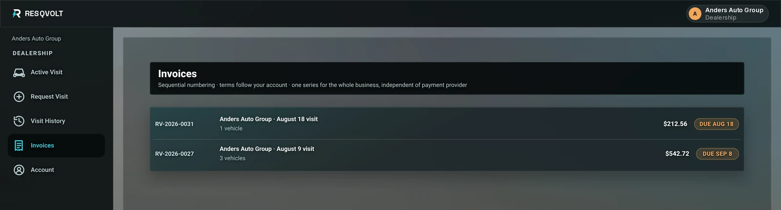 The business portal's invoice list: sequential invoice numbers, the visit each one covers, vehicle counts, amounts and due dates.